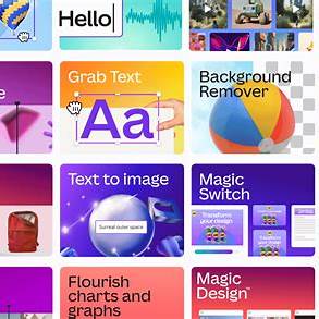 Canva Visual Suite 2.o